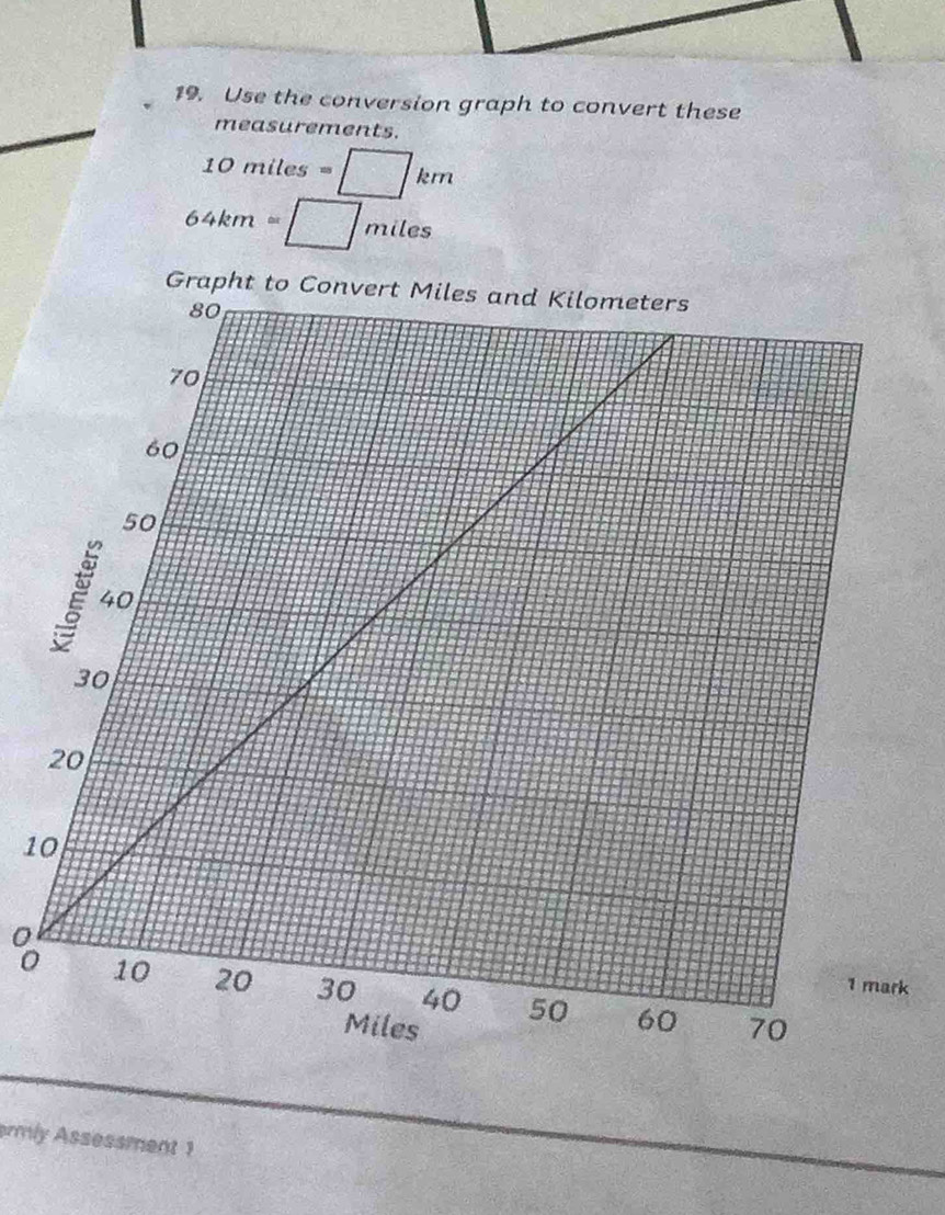 Solved: Use the conversion graph to convert these measurements. Omiles ...