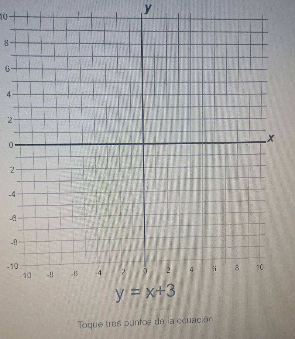 8
6
4
2
0
-2
_A
-6
-
-1
Toque tres puntos de la ecuación