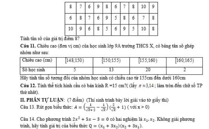 Tính tân số của giá
Câu 11. Chiều cao (đơn vị cm) của học sinh lớp 9A trường THCS X, có bảng tân số ghép
nhóm như sau:
Hãy tính tần số tương đổi của nhóm học sinh có chiều cao từ 155cm đến dưới 160cm
Câu 12. Tính thể tích hình cầu có bán kính R=15cm ?( (lẩy π approx 3,14; làm tròn đến chữ số TP
thứ nhât).
II. PHẢN Tự LUẠN: (7 điểm) (Thí sinh trình bảy lời giải vào tờ giấy thi)
Câu 13. Rút gọn biểu thức: A=( 1/sqrt(x)+2 - 1/sqrt(x) )( 2/sqrt(x) +1) ( với x>0)
Câu 14. Cho phương trình 2x^2+5x-3=0 có hai nghiệm là x_1,x_2 Không giải phương
trinh, hãy tính giá trị của biểu thức Q=(x_1+3x_2)(x_2+3x_1).