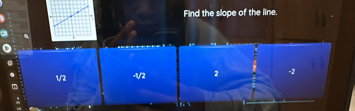 Find the slope of the line.
1/2 -1/2 2 -2