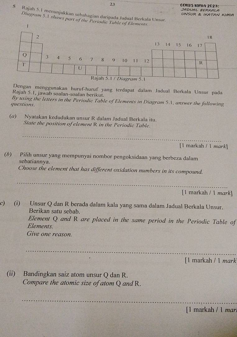 CORUS KIMA 2023: 
Jadual berkala 
5 Rajah 5.1 menunjukkan sebahagian daripada Jadual Berkala Unsur. 
UNSUR & IKATAN KIMIA 
Diagram 5. shows part of the Periodic Table of Elements 
1 
Dengan menggunakan huruf-huruf yang terdapat dalam Jadual Berkala Unsur pada 
Rajah 5.1, jawab soalan-soalan berikut. 
By using the letters in the Periodic Table of Elements in Diagram 5.A, answer the following 
questions. 
(4) Nyatakan kedudukan unsur R dalam Jadual Berkala itu. 
State the position of element R in the Periodic Table. 
_ 
[I markah / 1 mark] 
(6) Pilih unsur yang mempunyai nombor pengoksidaan yang berbeza dalam 
sebatiannya. 
Choose the element that has different oxidation numbers in its compound. 
_ 
[1 markah / 1 mark] 
c) (i) Unsur Q dan R berada dalam kala yang sama dalam Jadual Berkala Unsur. 
Berikan satu sebab. 
Element Q and R are placed in the same period in the Periodic Table of 
Elements. 
Give one reason. 
_ 
[l markah / 1 mark 
(ii) Bandingkan saiz atom unsur Q dan R. 
Compare the atomic size of atom Q and R. 
_ 
[1 markah / 1 mar]