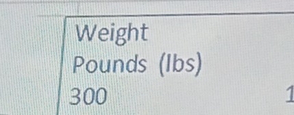 Weight
Pounds (Ibs)
300 1