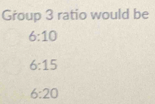 Group 3 ratio would be
6:10
6:15 5
-
6:20