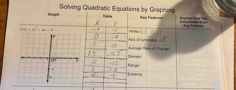 Solving Quadratic