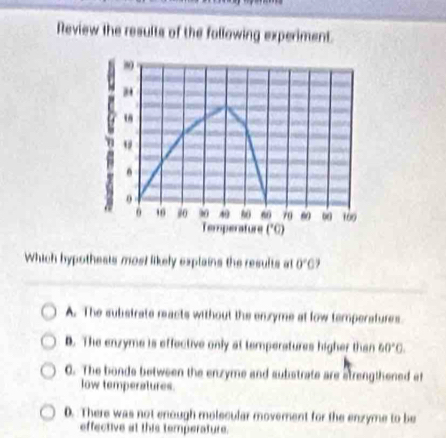 Review the results of the following experiment.
80
u
0
, 90 49 60 60 70 60 00 109
Temperature (^circ C)
Which hypothests most likely explains the results at 0°C j
A. The substrate reacts without the enxyme at low temperatures
B. The enzyme is effective only at temperatures higher than 60°C.
0. The bonds between the enzyme and substrate are strengthened otf
low temperatures.
D. There was not enough molecular movement for the enzyme to be
effective at this temperature.