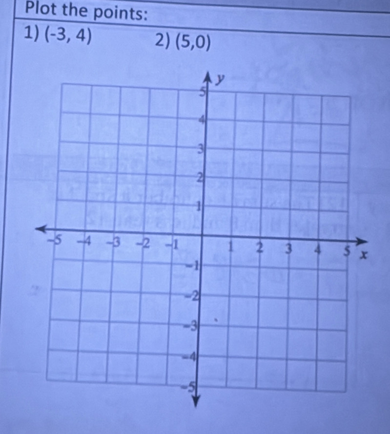 Plot the points: 
1) (-3,4) 2) (5,0)