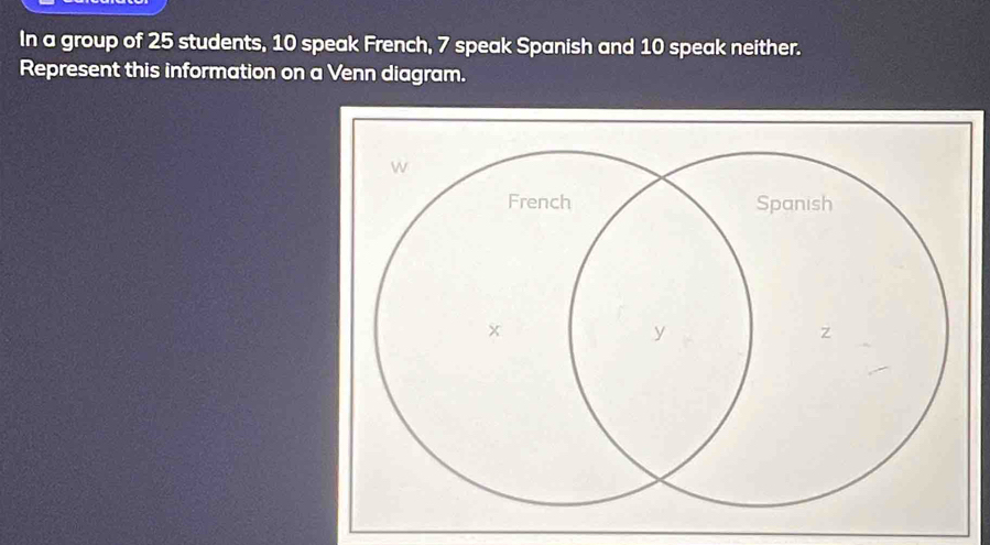 In a group of 25 students, 10 speak French, 7 speak Spanish and 10 speak neither. 
Represent this information on a Venn diagram.