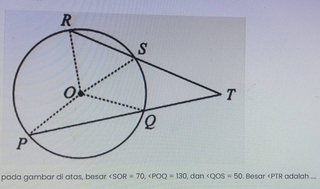 pada gambar di atas, besar ∠ SOR=70, ∠ POQ=130 , dan ∠ QOS=50. Besar adalah ....