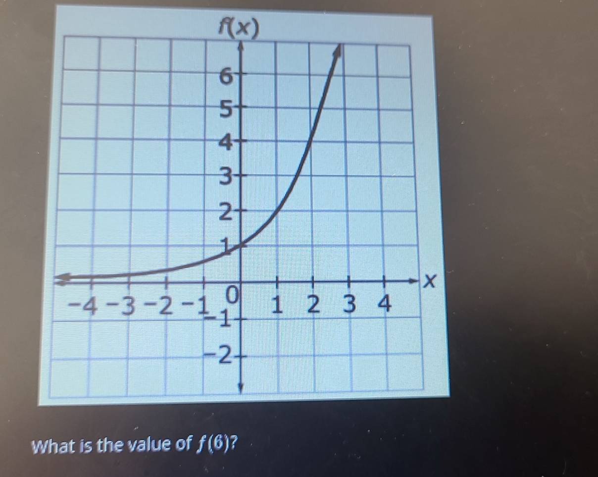 What is the value of f(6)