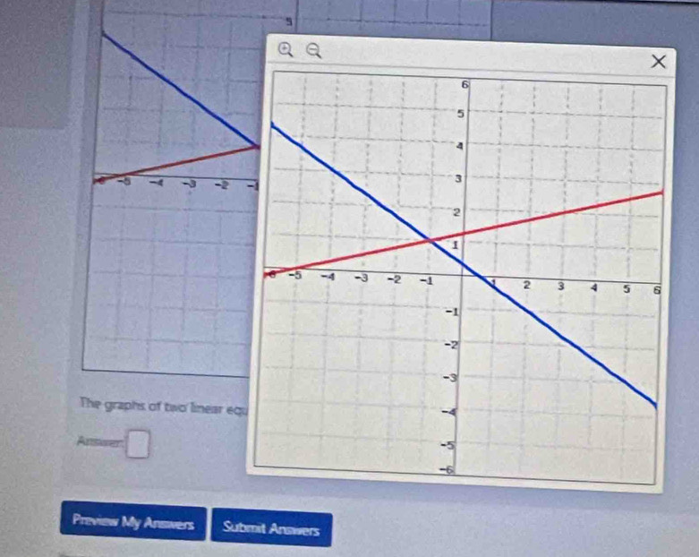 Preview My Answers Submit Answers