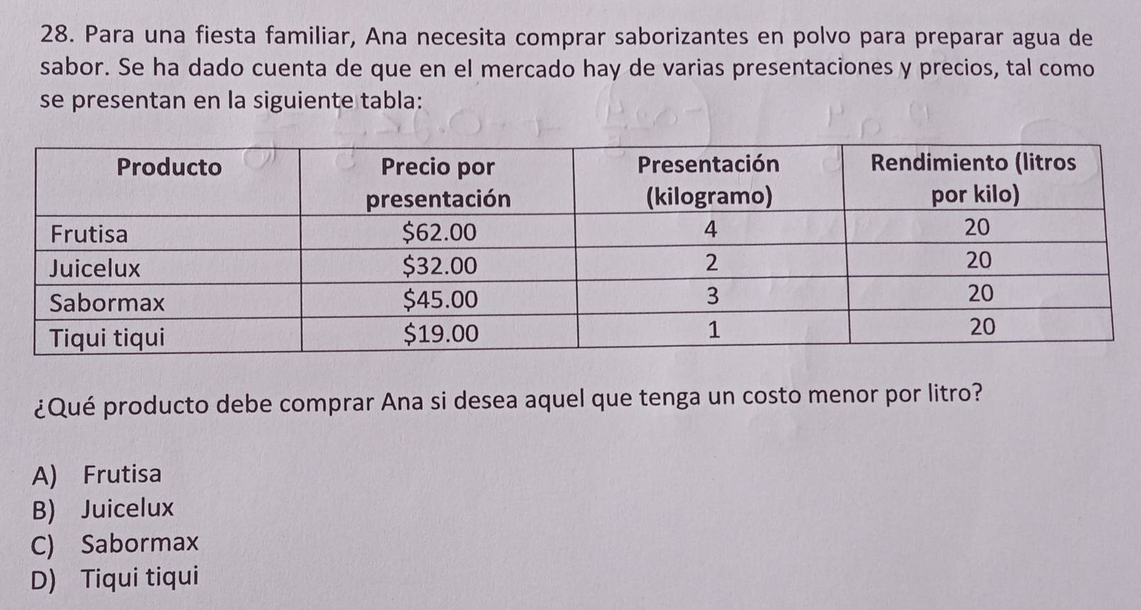 Para una fiesta familiar, Ana necesita comprar saborizantes en polvo para preparar agua de
sabor. Se ha dado cuenta de que en el mercado hay de varias presentaciones y precios, tal como
se presentan en la siguiente tabla:
¿Qué producto debe comprar Ana si desea aquel que tenga un costo menor por litro?
A) Frutisa
B) Juicelux
C) Sabormax
D) Tiqui tiqui