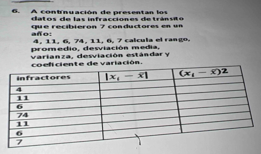 A contnuación de presentan los
datos de las infracciones de tránsito
que recibieron 7 conductores en un
año:
4, 11, 6, 74, 11, 6, 7 calcula el rango,
promedio, desviación media,
varianza, desviación estándar  y
e de variación.