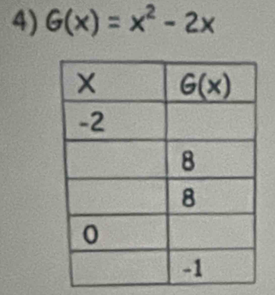 G(x)=x^2-2x