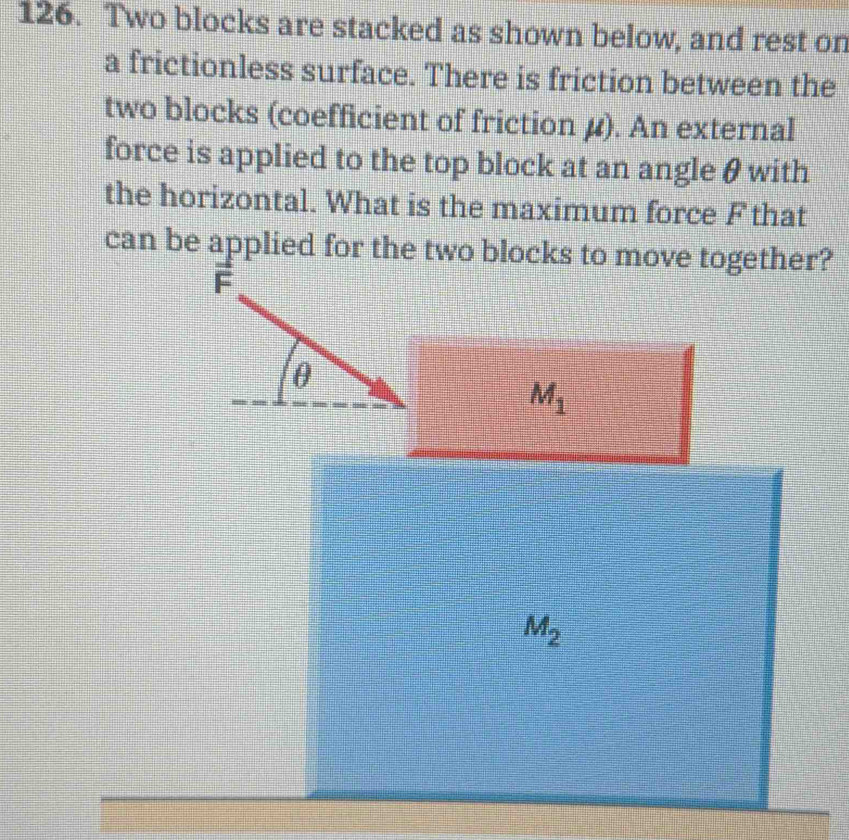 Two blocks are stacked as shown …