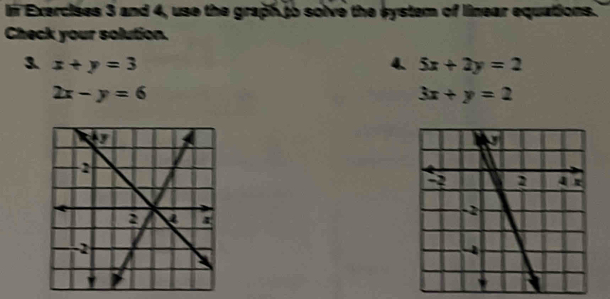 In Exercises 3 and 4, use the graph to solve the system of linear equations. 
Check your solution. 
3 x+y=3
4、 5x+2y=2
2x-y=6
3x+y=2