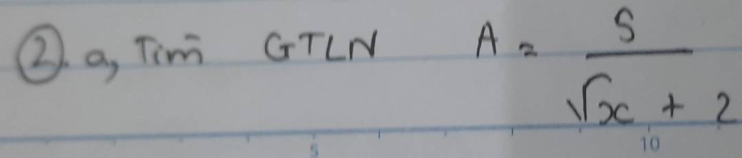 a, Tim GTLN
A= S/sqrt(x)+2 