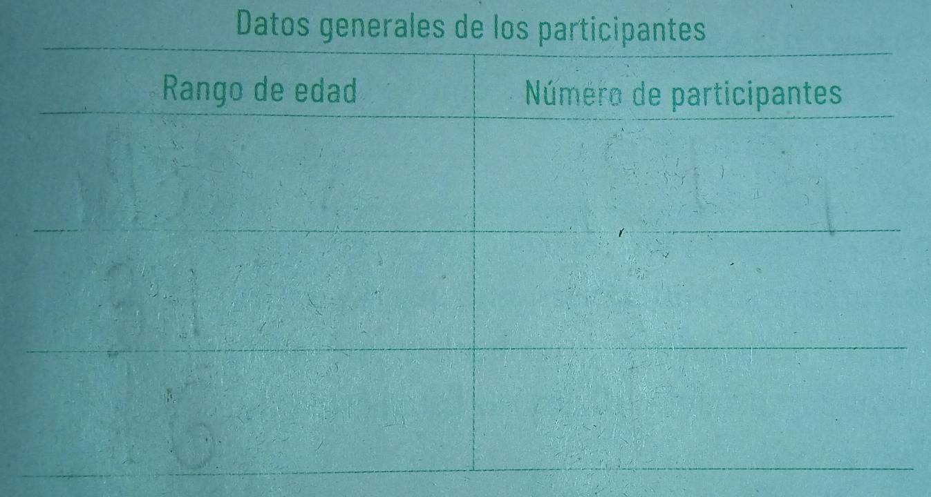 Datos generales de l