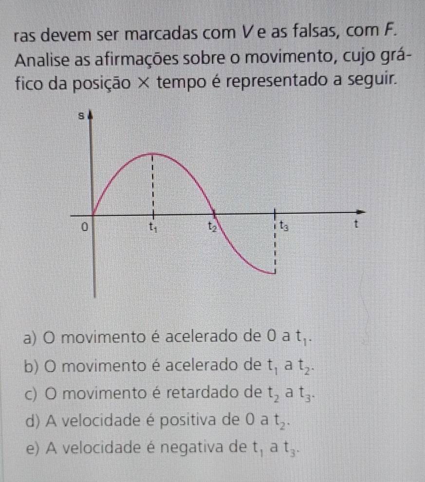 ras devem ser marcadas com Ve as falsas, com F.
Analise as afirmações sobre o movimento, cujo grá-
fico da posição × tempo é representado a seguir.
a) O movimento é acelerado de 0 a t_1.
b) O movimento é acelerado de t_1 a t_2.
c) O movimento é retardado de t_2 a t_3.
d) A velocidade é positiva de 0 a t_2.
e) A velocidade é negativa de t a t_3.