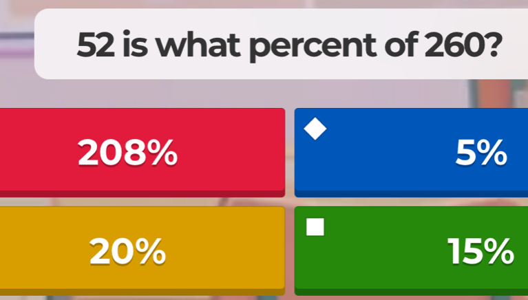 is what percent of 260?
208% 5%
20% 15%