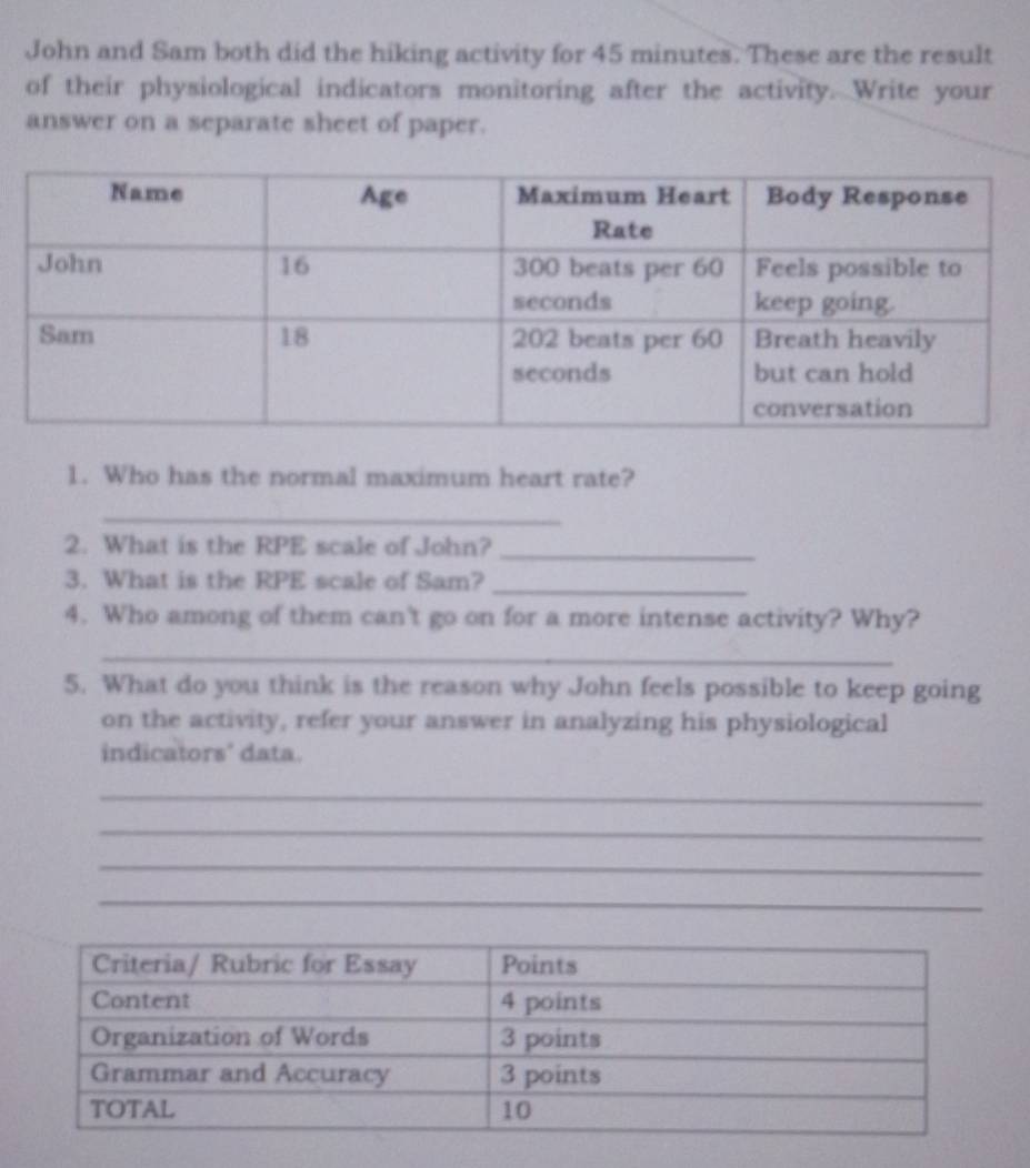 John and Sam both did the hiking activity for 45 minutes. These are the result 
of their physiological indicators monitoring after the activity. Write your 
answer on a separate sheet of paper. 
1. Who has the normal maximum heart rate? 
_ 
2. What is the RPE scale of John?_ 
3. What is the RPE scale of Sam?_ 
4. Who among of them can't go on for a more intense activity? Why? 
_ 
5. What do you think is the reason why John feels possible to keep going 
on the activity, refer your answer in analyzing his physiological 
indicators' data. 
_ 
_ 
_ 
_