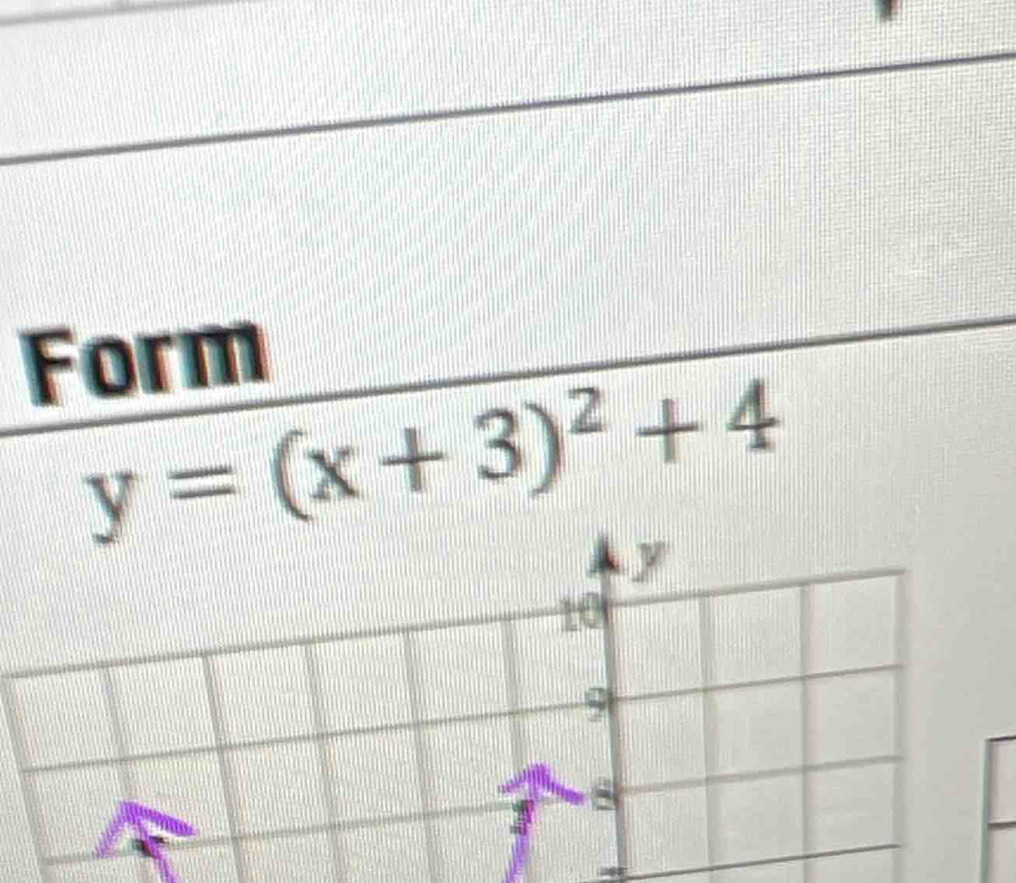 Form
y=(x+3)^2+4
y
10
9