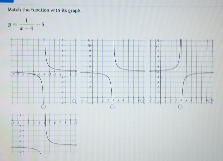 Match the function with its graph.
y= 1/x-4 +5