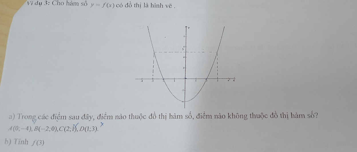 Vị dụ 3: Cho hàm số y=f(x) có đồ thị là hình vẽ . 
a) Trong các điểm sau đây, điểm nào thuộc đồ thị hàm số, điểm nào không thuộc đồ thị hàm số?
A(0;-4), B(-2;0), C(2;1), D(1;3)
b) Tính f(3)