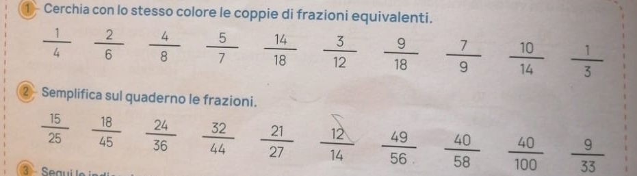 ①- Cerchia con lo stesso colore le coppie di frazioni equivalenti.
 1/4   2/6   4/8   5/7   14/18   3/12   9/18   7/9   10/14   1/3 
② Semplifica sul quaderno le frazioni.
 15/25   18/45   24/36   32/44   21/27   12/14   49/56   40/58   40/100   9/33 
3 Seaui