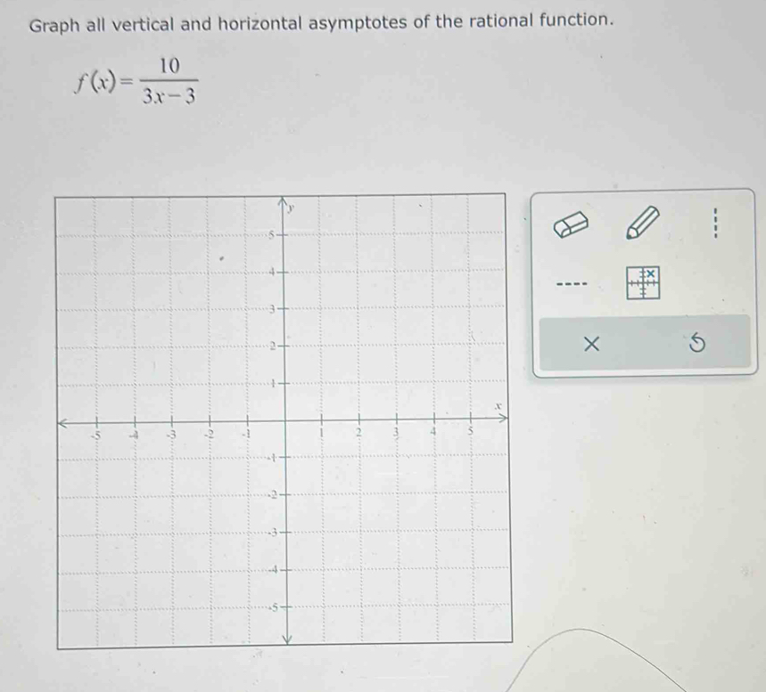 Graph all vertical and horizontal asymptotes of the rational function.
f(x)= 10/3x-3 
---- 
×