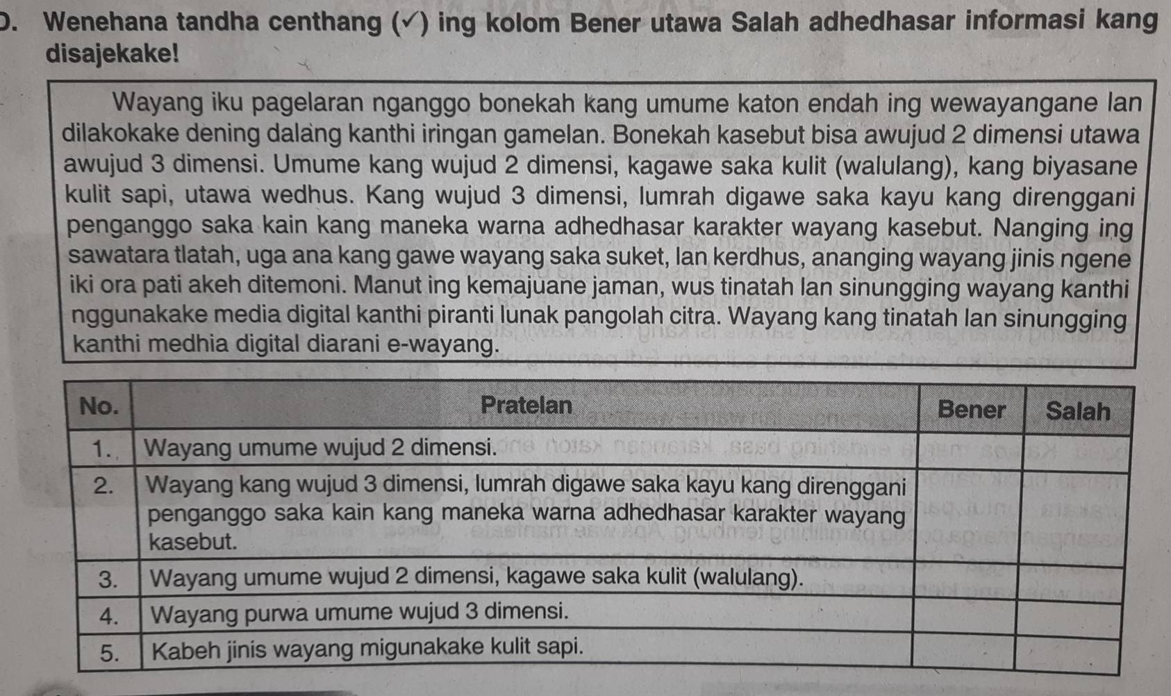 Wenehana tandha centhang (√) ing kolom Bener utawa Salah adhedhasar informasi kang 
disajekake! 
Wayang iku pagelaran nganggo bonekah kang umume katon endah ing wewayangane lan 
dilakokake dening dalang kanthi iringan gamelan. Bonekah kasebut bisa awujud 2 dimensi utawa 
awujud 3 dimensi. Umume kang wujud 2 dimensi, kagawe saka kulit (walulang), kang biyasane 
kulit sapi, utawa wedhus. Kang wujud 3 dimensi, lumrah digawe saka kayu kang direnggani 
penganggo saka kain kang maneka warna adhedhasar karakter wayang kasebut. Nanging ing 
sawatara tlatah, uga ana kang gawe wayang saka suket, lan kerdhus, ananging wayang jinis ngene 
iki ora pati akeh ditemoni. Manut ing kemajuane jaman, wus tinatah lan sinungging wayang kanthi 
nggunakake media digital kanthi piranti lunak pangolah citra. Wayang kang tinatah lan sinungging 
kanthi medhia digital diarani e-wayang.