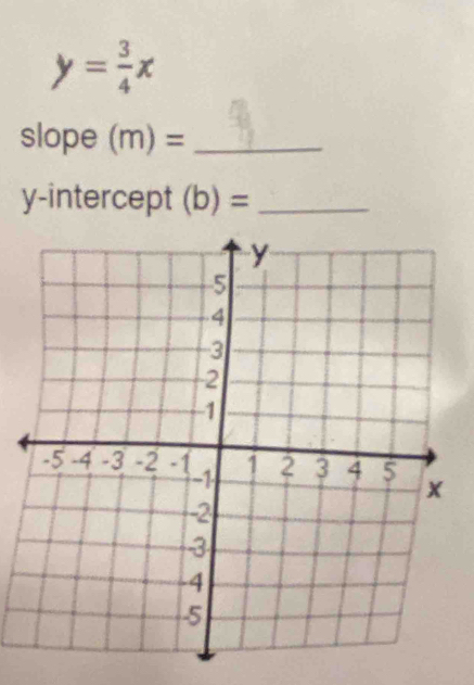 y= 3/4 x
slope (m)= _ 
y-intercept (b)= _