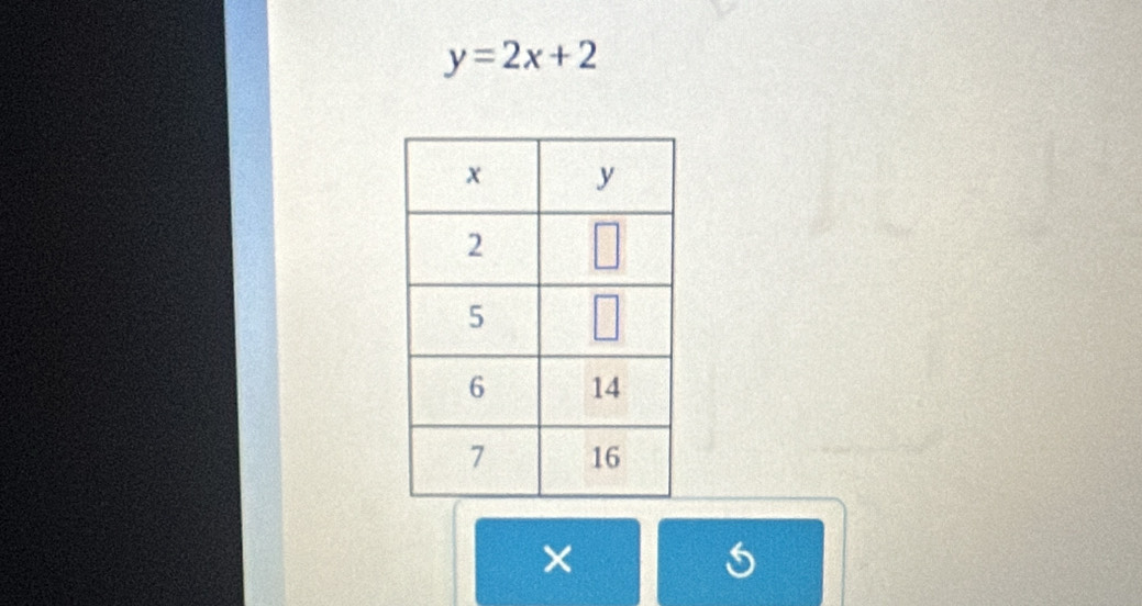 y=2x+2
×