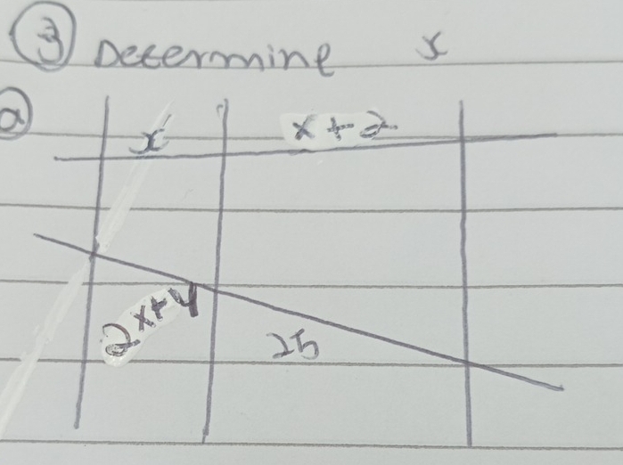 ③ Determine
a