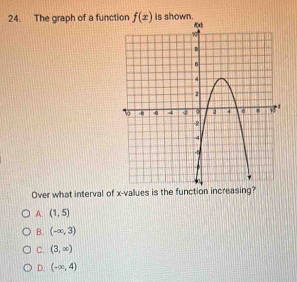 The graph of a funcis shown.
Over what interval of x-values is the function increasing?
A. (1,5)
B. (-∈fty ,3)
C. (3,∈fty )
D. (-∈fty ,4)