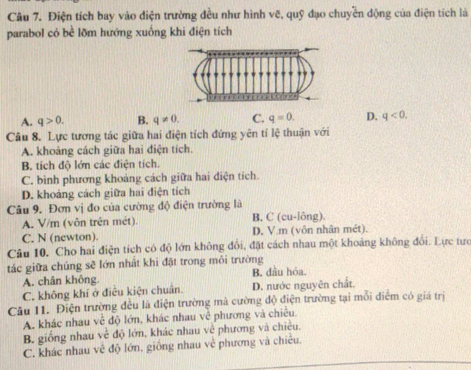 Điện tích bay vào điện trường đều như hình vẽ, quỹ đạo chuyển động của điện tích là
parabol có bề lõm hướng xuống khi điện tích
A. q>0. B. q!= 0. C. q=0. D. q<0</tex>. 
Câu 8. Lực tương tác giữa hai điện tích đứng yên tỉ lệ thuận với
A. khoảng cách giữa hai điện tích.
B. tích độ lớn các điện tích.
C. bình phương khoảng cách giữa hai điện tích.
D. khoảng cách giữa hai điện tích
Câu 9. Đơn vị đo của cường độ điện trường là
A. V/m (vôn trên mét). B. C (cu-lông).
C. N (newton). D. V.m (vôn nhân mét).
Câu 10. Cho hai điện tích có độ lớn không đổi, đặt cách nhau một khoảng không đổi. Lực tưc
tác giữa chúng sẽ lớn nhật khi đặt trong môi trường
A. chân không. B. dầu hóa.
C. không khí ở điều kiện chuân, D. nước nguyên chất.
Câu 11. Điện trường đều là điện trường mả cường độ điện trường tại mỗi điểm có giá trị
A. khác nhau về độ lớn, khác nhau về phương và chiều,
B. giống nhau về độ lớn, khác nhau về phương và chiều.
C. khác nhau về độ lớn, giống nhau về phương và chiêu.