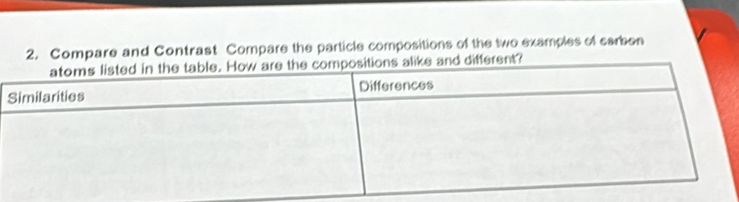 Compare and Contrast Compare the particle compositions of the two examples of camben 
ent?