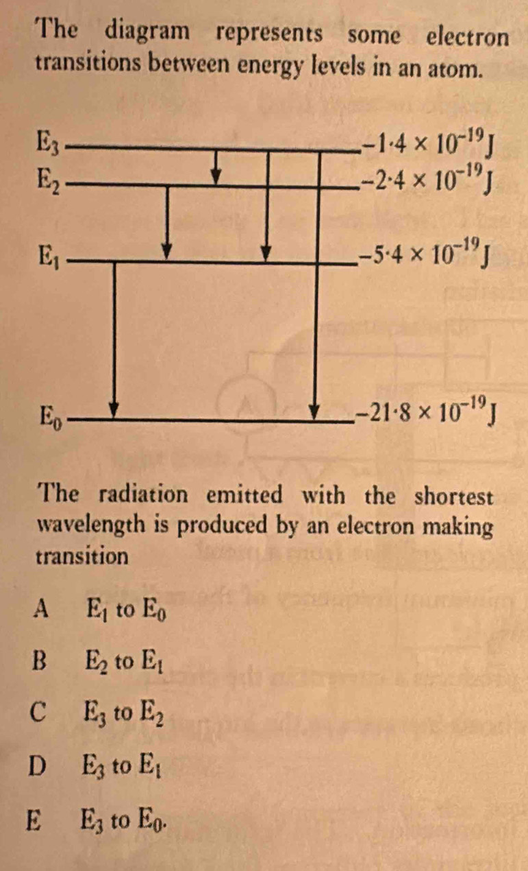 The diagram represents some electron
transitions between energy levels in an atom.
The radiation emitted with the shortest
wavelength is produced by an electron making
transition
A E_1 to E_0
B E_2 to E_1
C E_3 to E_2
D E_3 to E_1
E E_3 to E_0.