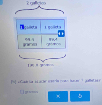 galletas 
Lagalleta 1 galleta
99.4 99.4
gramos gramos
198.8 gramos
(b) ¿Cuánta azúcar usaría para hacer 7 galletas?
gramos
× 5