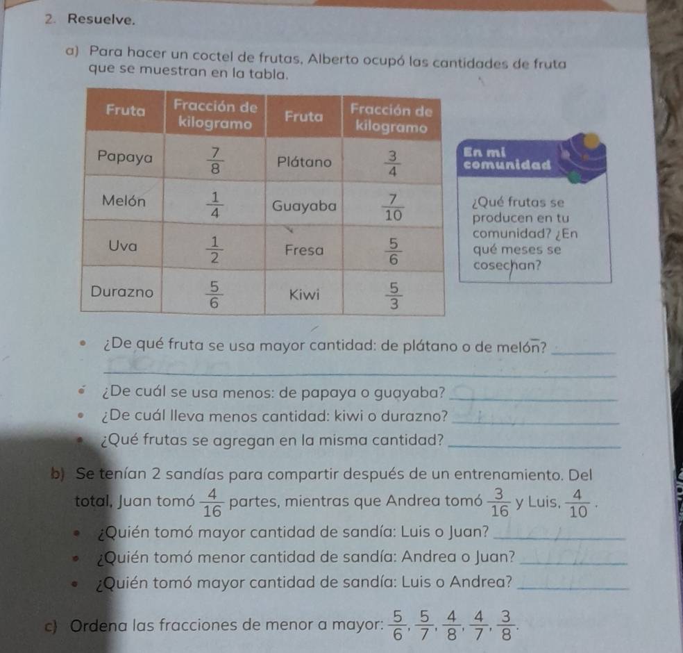 Resuelve.
a) Para hacer un coctel de frutas, Alberto ocupó las cantidades de fruta
que se muestran en la tabla.
n mi omunidad
¿Qué frutas se
producen en tu
comunidad? ¿En
qué meses se
cosechan?
¿De qué fruta se usa mayor cantidad: de plátano o de melón?_
_
¿De cuál se usa menos: de papaya o guayaba?_
¿De cuál lleva menos cantidad: kiwi o durazno?_
¿Qué frutas se agregan en la misma cantidad?_
b) Se tenían 2 sandías para compartir después de un entrenamiento. Del
total, Juan tomó  4/16  partes, mientras que Andrea tomó  3/16  y Luis,  4/10 .
¿Quién tomó mayor cantidad de sandía: Luis o Juan?_
¿Quién tomó menor cantidad de sandía: Andrea o Juan?_
¿Quién tomó mayor cantidad de sandía: Luis o Andrea?_
c Ordena las fracciones de menor a mayor:  5/6 , 5/7 , 4/8 , 4/7 , 3/8 .