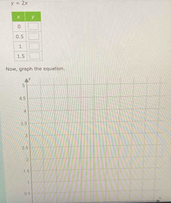 y=2x
Now, graph the equation.