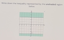 Write down the inequality represented by the unahaded region 
below.