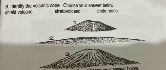 Identify the volcanic cone. Choose your answer below
shield volcano stratovolcano cinder cone
1
2
3