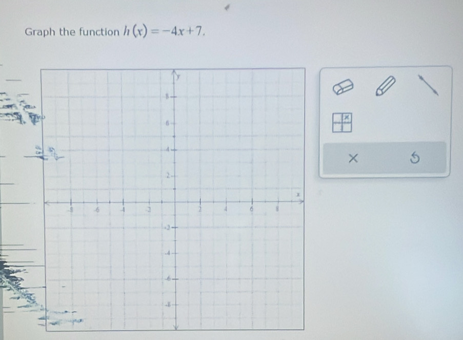 Graph the function h(x)=-4x+7. 
× 5