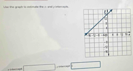 Use the graph to estimate the x - and y-intercepts. 
s-intercept □ yintercept