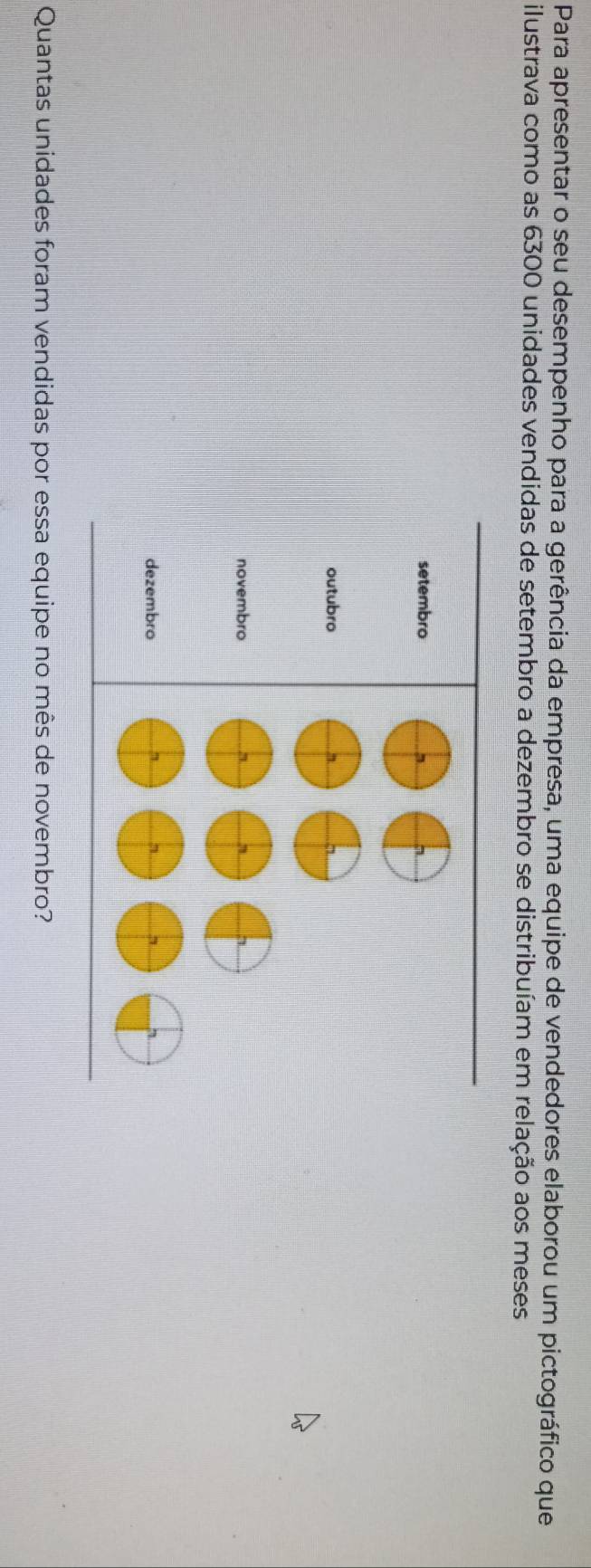 Para apresentar o seu desempenho para a gerência da empresa, uma equipe de vendedores elaborou um pictográfico que 
ilustrava como as 6300 unidades vendidas de setembro a dezembro se distribuíam em relação aos meses 
Quantas unidades foram vendidas por essa equipe no mês de novembro?