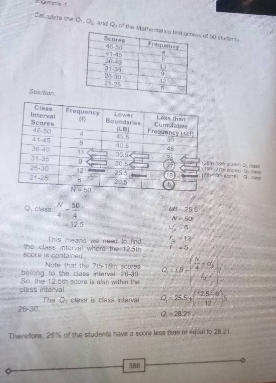 Example 1.
Calculate the Q_1,Q_2. and Q_3 of the Mats of 50 students
Solution:
-38th score) O class
-27th score) Q, class
18th score)
Q, class
Q; cláss:  N/4 = 50/4 
LB=25.5
N=50
=12.5
cf_n=6
This means we need to find f_o=12
the class interval where the 12.5th
i=5
score is contained.
Note that the 7th-18th scores
belong to the class interval: 26-30. Q_1=LB+(frac  N/4 -C_b^('))f_a')i
So, the 12.5th score is also within the
class interval.
The Q_1 class is class interval Q_1=25.5+( (12.5-6)/12 )5
26-30.
Q_1=28.21
Therefore, 25% of the students have a score less than or equal to 28.21.