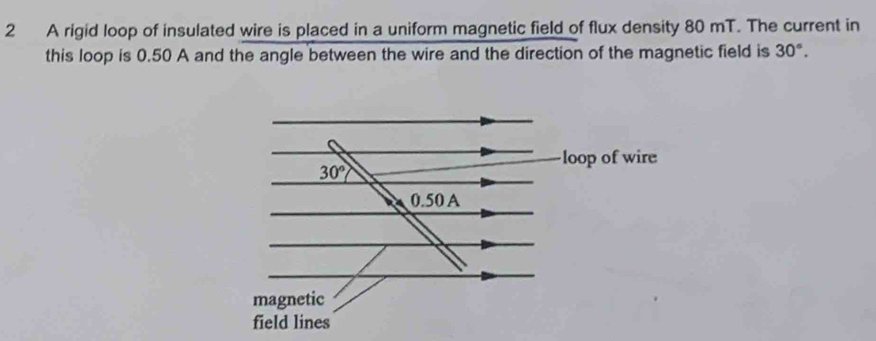 A rigid loop of insulated wire is placed in a uniform magnetic field of flux density 80 mT. The current in
this loop is 0.50 A and the angle between the wire and the direction of the magnetic field is 30°.