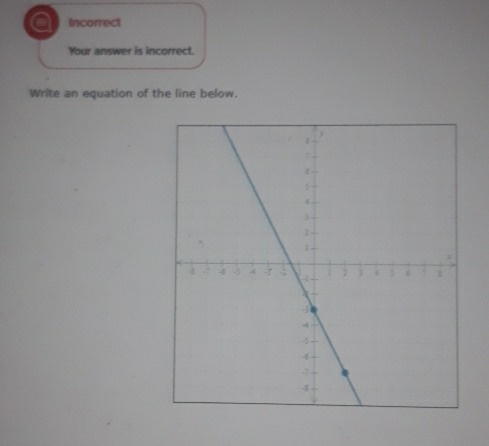 a Incorrect 
Your answer is incorrect. 
Write an equation of the line below.