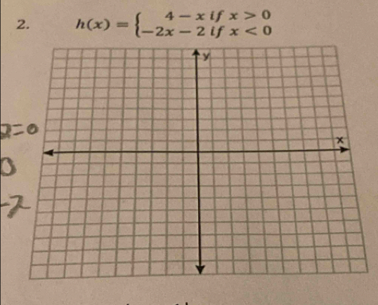 h(x)=beginarrayl 4-xifx>0 -2x-2ifx<0endarray.