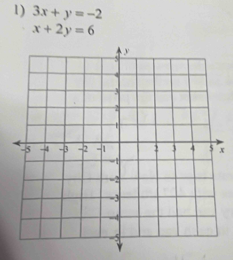 3x+y=-2
x+2y=6
x